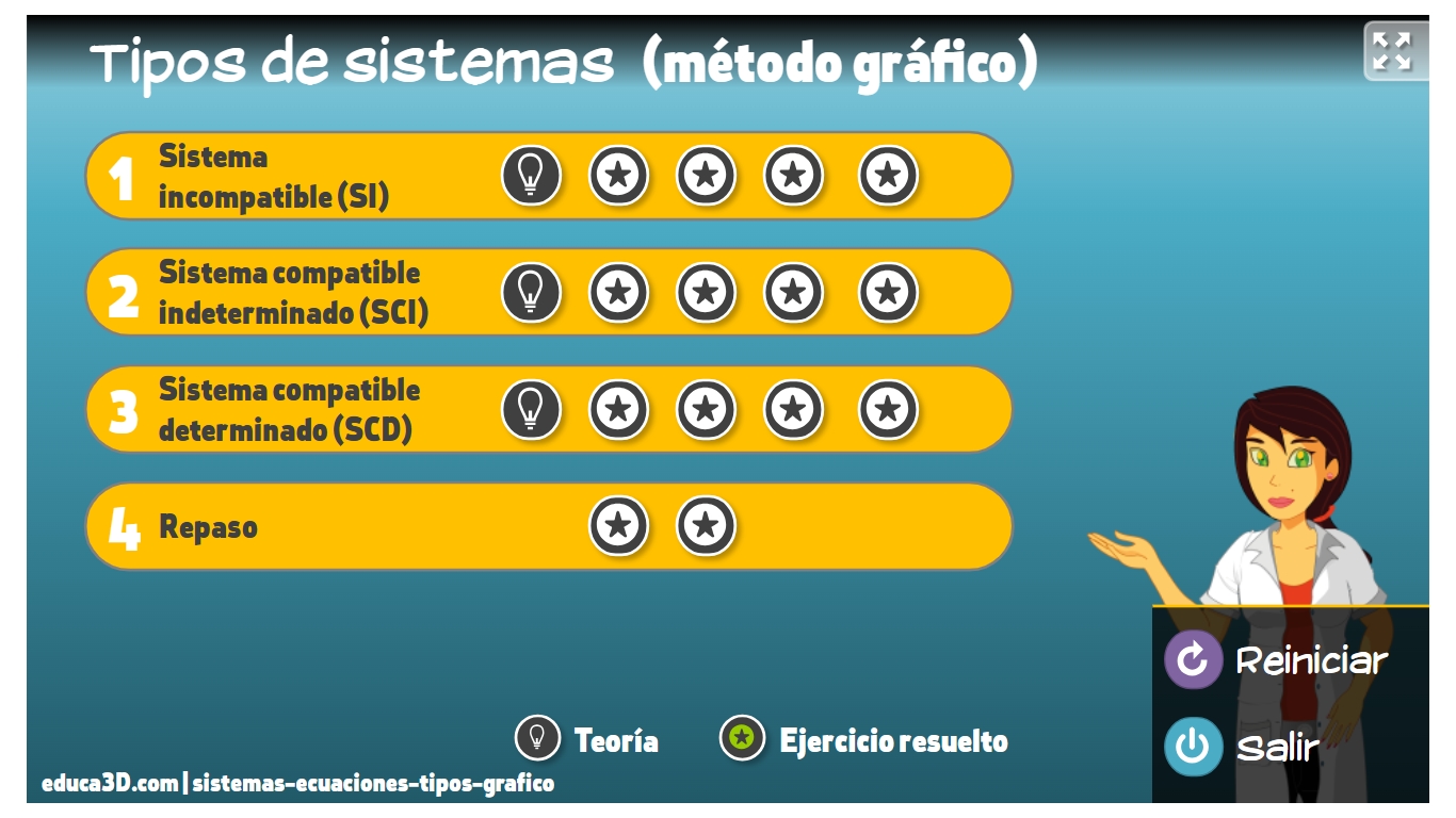 unidad-interactiva